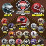2025 Tri Star Football Autographed Authentic NFL Football Helmets Blind Box