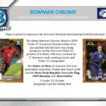 2022 Bowman Chrome Road to UEFA U21 European Championship Soccer Hobby 12 Box Case